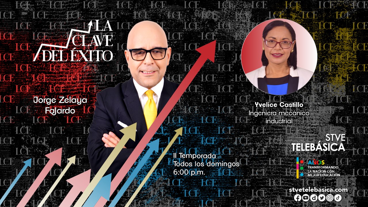 La Clave del Éxito: Yvelice Castillo