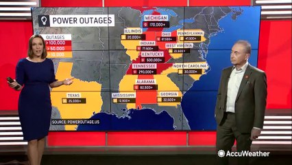 Widespread storms knock out power to more than a million people