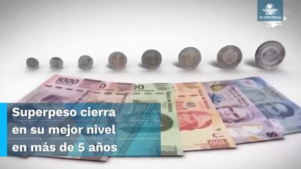 El peso, imparable; rompe  la barrera de los 18 frente al dólar #EnPortada