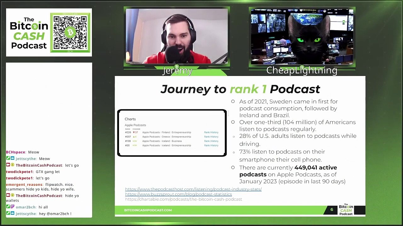 BCH Pod to the Top