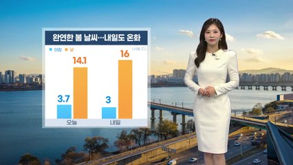 [날씨] 완연한 봄...내일도 온화 / YTN
