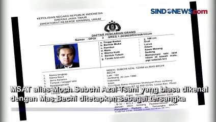 Anak Kiai Pelaku Pencabulan Santriwati Belum juga Tertangkap, Ini Faktanya