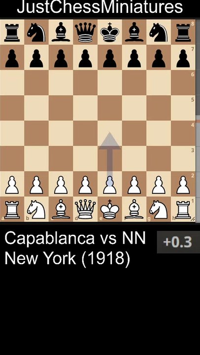 Capablanca vs Copycat