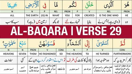 Surah Al Baqarah Verse 29 _ Creation of the Heavens & the Earth _ البقرۃ