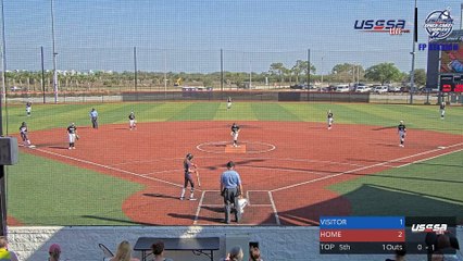 Huntington University vs U of Fort Lauderdale - Spring Games (2023) Thu, Mar 02, 2023 1:51 PM to 4:21 PM