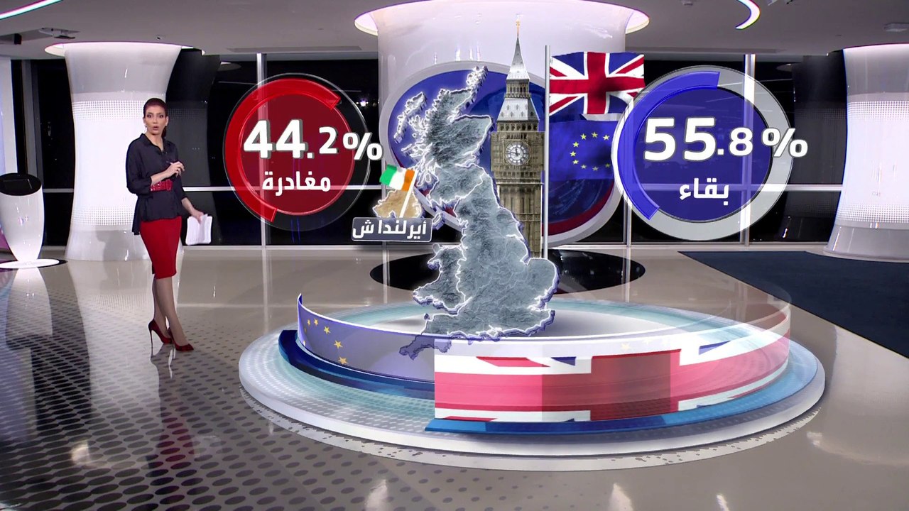 الساعة 60 | خارطة تكشف تضارب المصالح بين مقاطعات بريطانيا
