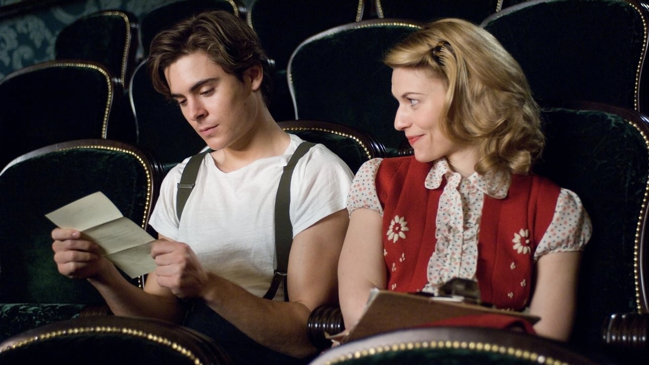 Me and Orson Welles (2009) | Official Trailer, Full Movie Stream Preview