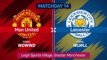 Russo nets hat-trick as United extend WSL lead to four points