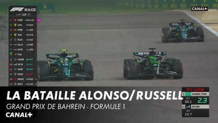 Superbe passe d'armes entre Alonso et Russell !  - Grand Prix de Bahreïn - F1