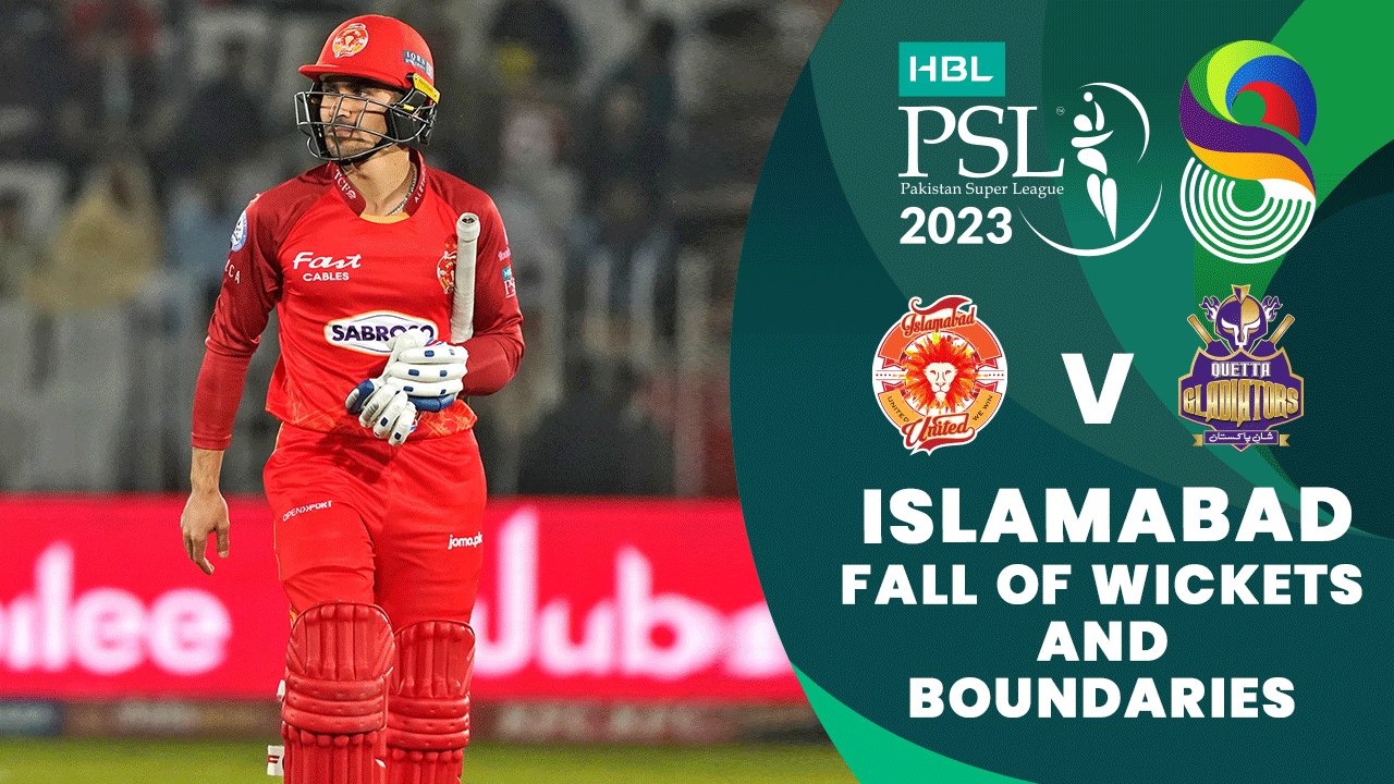 Let's Recap Islamabad United's Fall of Wickets And Boundaries | Match 21 | HBL PSL 8 | MI2T