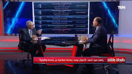 الكاتب والباحث د.رفعت سيد أحمد: الإخوان ليست جماعة إسلامية بل جماعة وظيفية