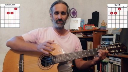 2) aprender guitarra polca Gallo azul con dos acordes