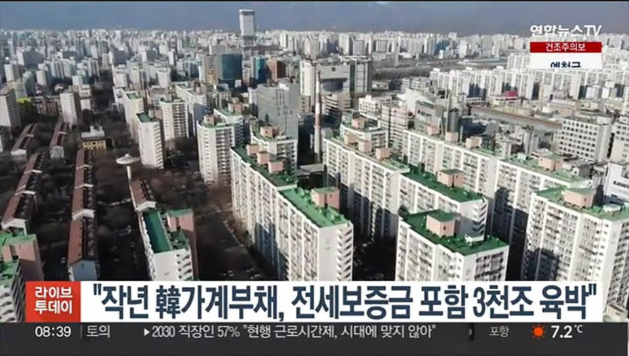 "작년 韓가계부채, 전세보증금 포함 3천조 육박"