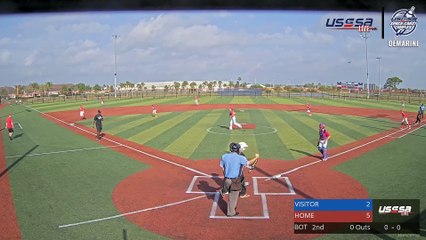 White DeMarini - Gold Glove (2023) Sat, Mar 04, 2023 8:21 AM to 8:21 PM