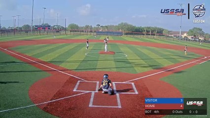 White Easton - Gold Glove (2023) Sat, Mar 04, 2023 8:23 AM to 8:23 PM