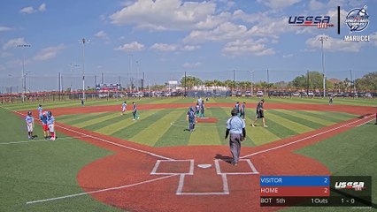 White Marucci - Gold Glove (2023) Sat, Mar 04, 2023 8:20 AM to 8:20 PM