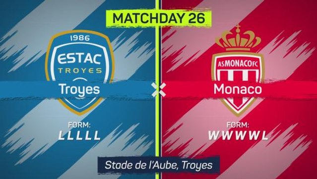 Ben Yedder double not enough for Monaco to beat struggling Troyes