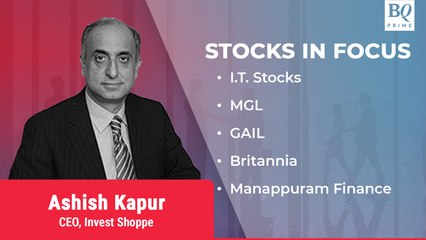 Stocks In Focus: MGL, GAIL, Britannia And More
