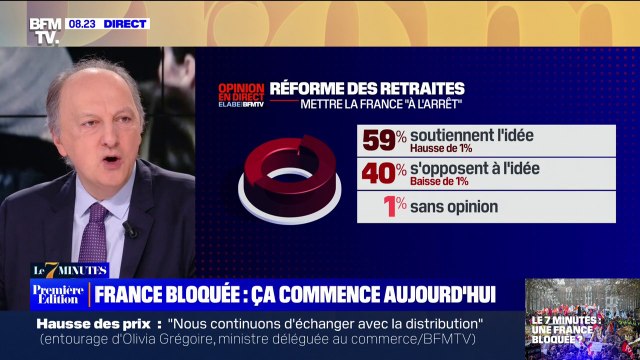 Sondage BFMTV - Retraites : 59% des Français soutiennent l'action des syndicats pour mettre la France à l'arrêt