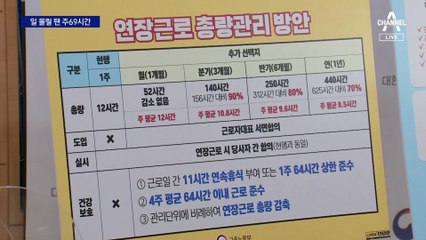 일도 쉼도 몰아서…주 최대 69시간·일 없을 땐 한 달 휴가도