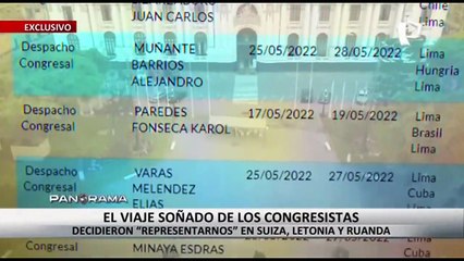 ¡Exclusivo! El viaje soñado de los congresistas: decidieron “representarnos” en Suiza, Letonia y Ruanda