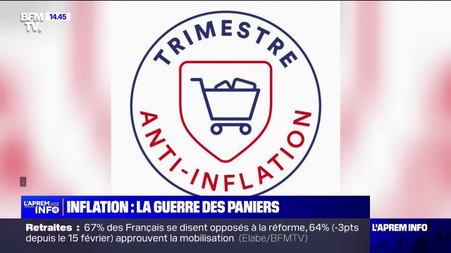 Trimestre anti-inflation : le dispositif du gouvernement pour lutter contre l'envolée des prix