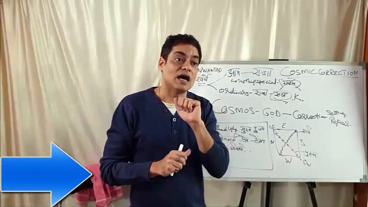 COSMIC CORRECTION Part-1