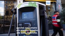 Cosa sono gli e-fuels, i carburanti sintentici per cui si batte la Germania