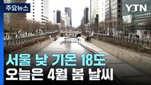 [날씨] 4월 봄 날씨, 서울 18℃...건조특보 속 영동 강풍 / YTN