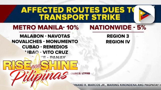 DOTr, nagbabalang posibleng bawian ng prangkisa ang mga lumahok sa tigil-pasada
