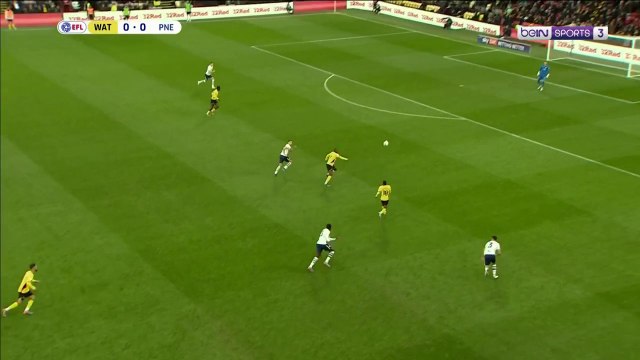 Watford v Preston North End | EFL Championship 22/23 | Match Highlights