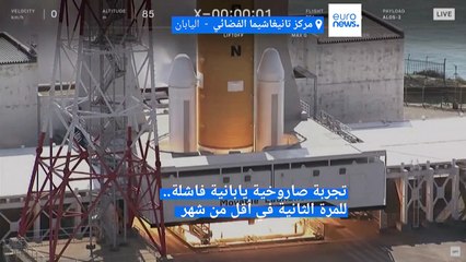 شاهد: اليابان تضطر إلى تدمير صاروخ من الجيل الجديد "اتش 3" بعد عملية إطلاق فاشلة