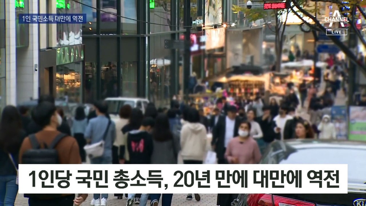 국민소득, 20년 만에 대만에 역전…환율 급등이 ‘발목’