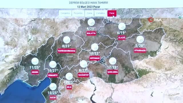 Meteoroloji Uzmanı Fevzi Burak Tekin: Deprem bölgesinde bu hafta yer yer yağış görülecek