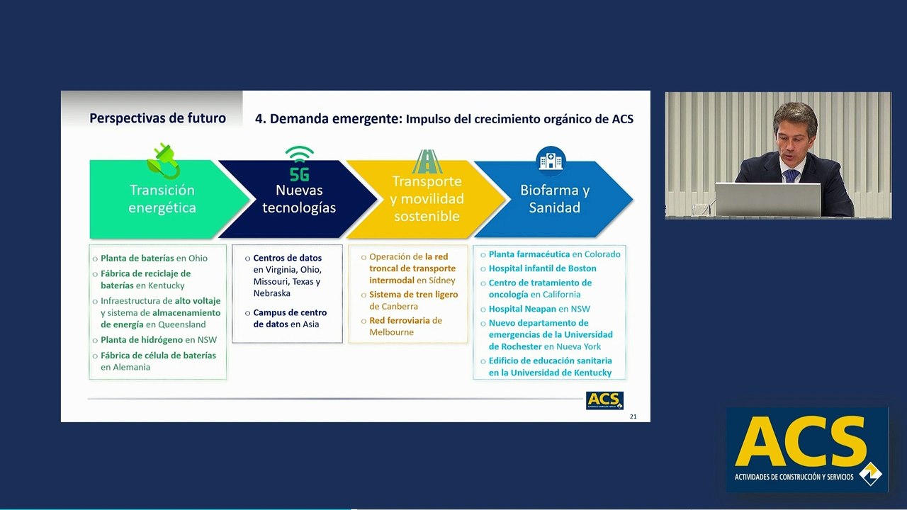 Presentación Rdos2022  ACS