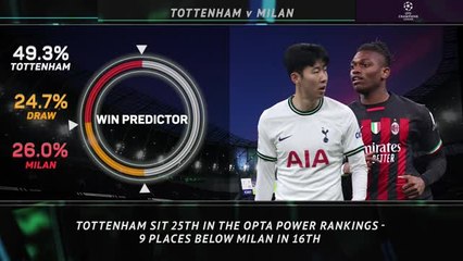 Big Match Focus - Tottenham v Milan