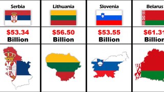 Richest european countries in 2023 | richest countries in europe | ranked by GPD