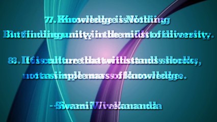 20 Inspiring of Swami Vivekananda//