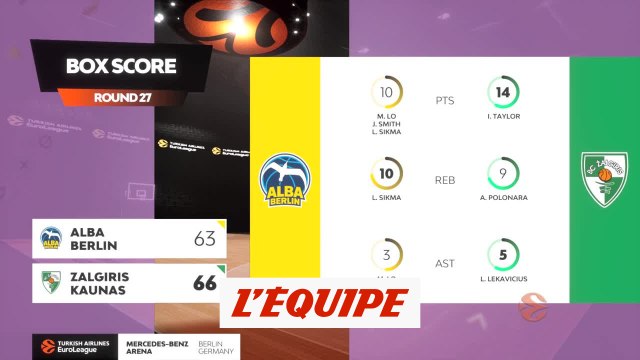 Le résumé d'ALBA Berlin - Zalgiris Kaunas - Basket - Euroligue (H)