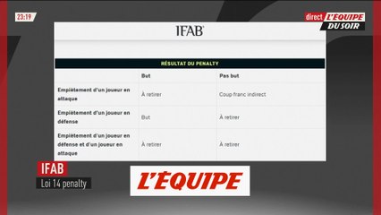 Chelsea qualifié, en partie grâce à un penalty polémique  - Foot - C1