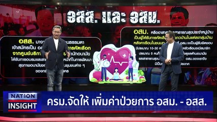 ซื้อใจ อสม.-อสส. โหมดการเลือกตั้ง   | เนชั่นอินไซต์ | 08 มี.ค. 66 |  PART 1
