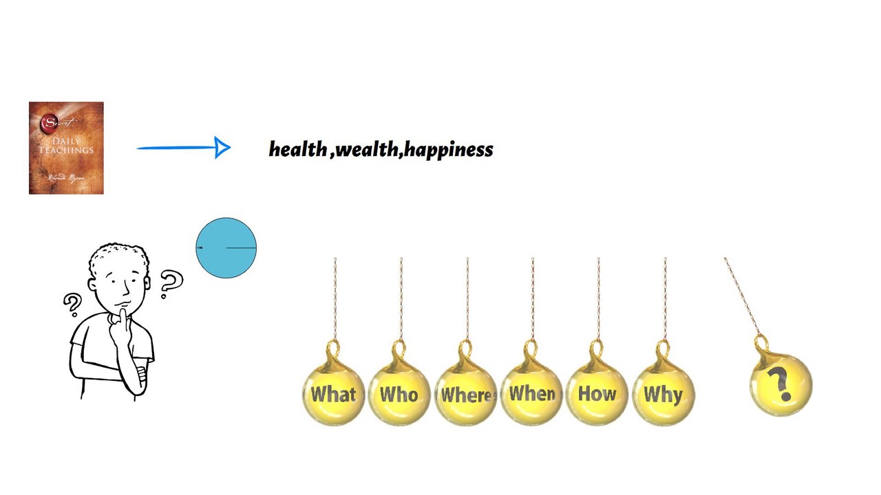 the secret of health wealth and happiness | the secret by Rhonda Byrne