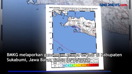 Gempa Magnitudo 4,2 Guncang Sukabumi, Warga Diminta Waspada