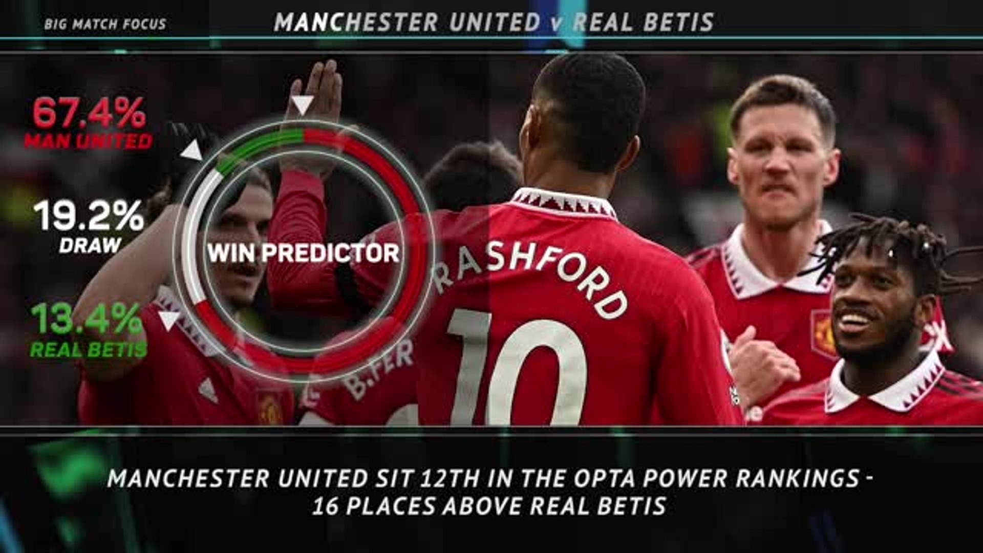 Antony mencetak gol untuk Real Betis dalam laga Liga Europa