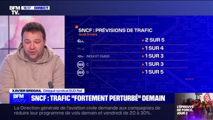 Xavier Bregail (SUD Rail) sur la grève des transports: "Le but n'est pas de bloquer pour bloquer" mais "de se faire entendre" par le gouvernement