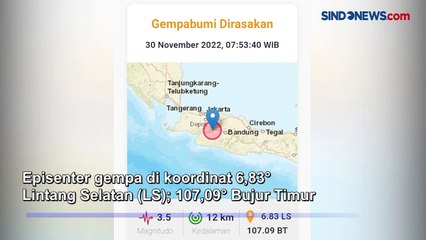 Gempa Magnitudo 3,5 Kembali Guncang Cianjur