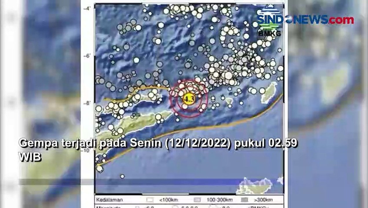 Maluku Barat Daya Diguncang Gempa Magnitudo 4,3