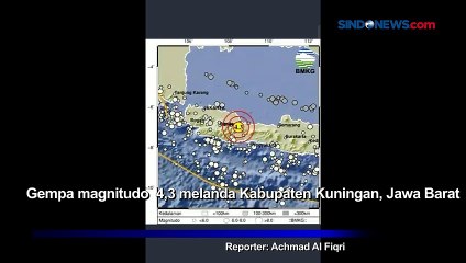 Kuningan Jawa Barat Diguncang Gempa Magnitudo 4,3