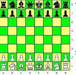 What is English opening  chess moves