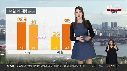 [날씨] 내일 더 따뜻, 서울 22도...곳곳 초미세먼지